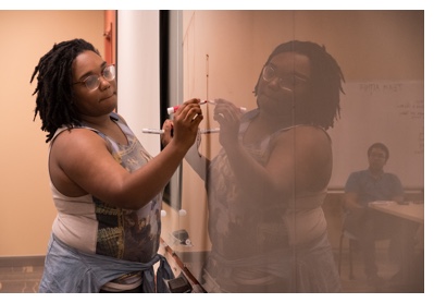 Chart: Transformational Change vs Incremental Change