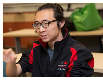 Chart: Transformational Change vs Incremental Change